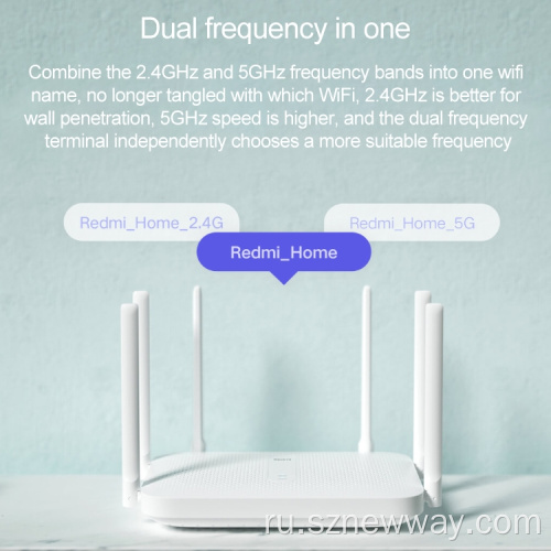 Xiaomi Redmi Router Router AC2100 Беспроводной Wi-Fi Repeater